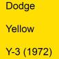 Preview: Dodge, Yellow, Y-3 (1972).